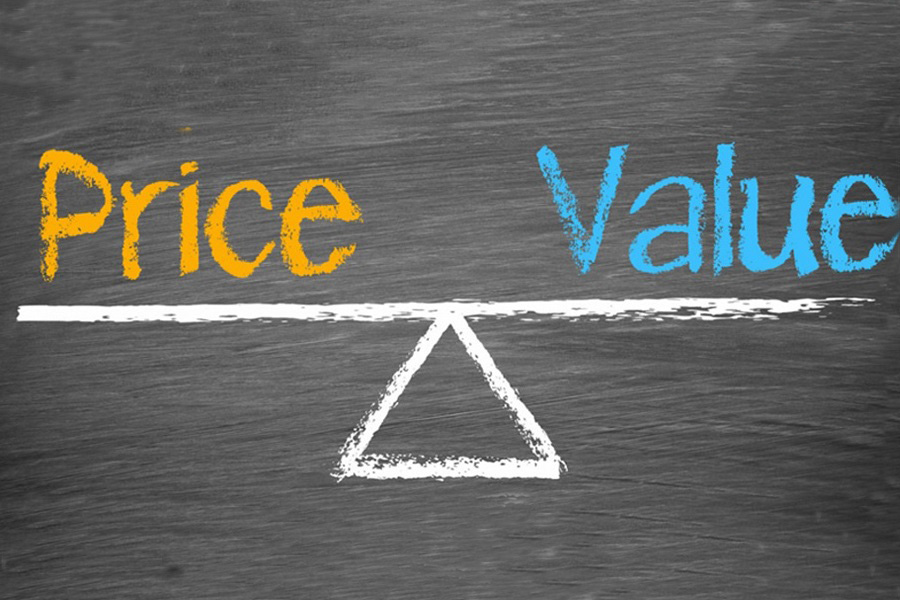 About Shiys Company Values