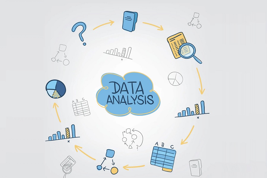 Market and Data Analysis Helps Drive Business Improvement
