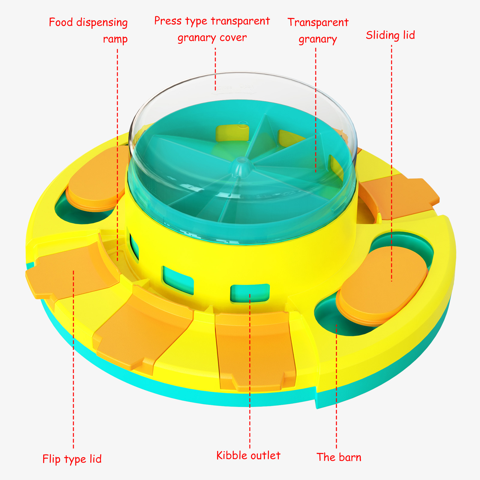 Dog Slow Feeder Food Treat Dispenser Interactive Training Toys