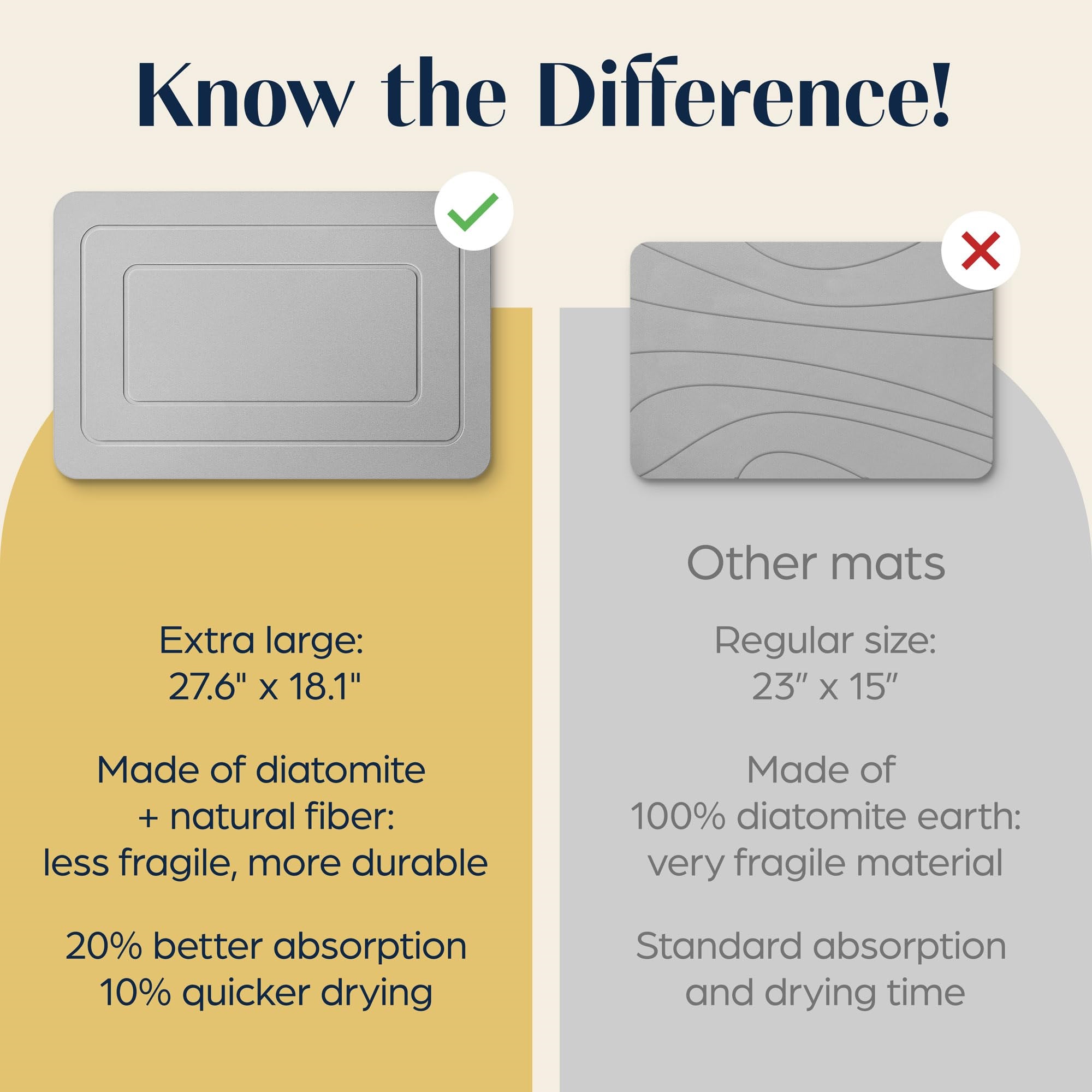 Large Diatomite Stone Bath Mat Quick Drying Diatomaceous Earth Bath Mat for Bathroom Shower