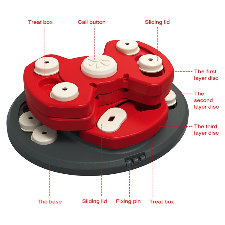 Dogs Puppy Food Treat Toys Level 3 in 1 Interactive Mental Stimulation Brain Games Boredom Busters