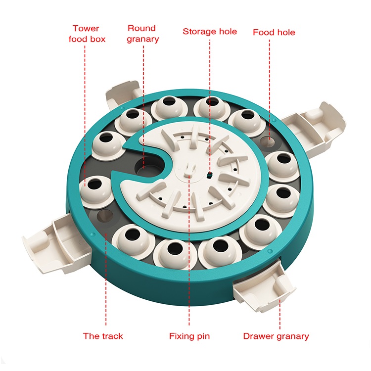 Dog Toys Manufacturers Dogs Puzzle Toy Puppy Brain Mental Stimulating IQ Food Treat Feeder