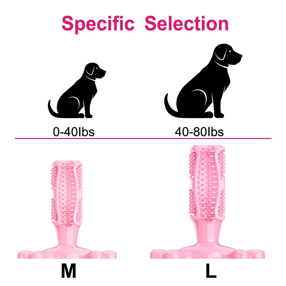 Dog Toothbrush Stick Chew Toys Tough Interactive Toy for Aggressive Chewers