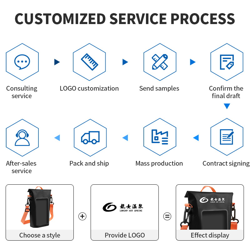 Waterproof Dry Bag 2L Roll Top with Hand-held Crossbody for Rafting Swimming Waterproof Phone Case